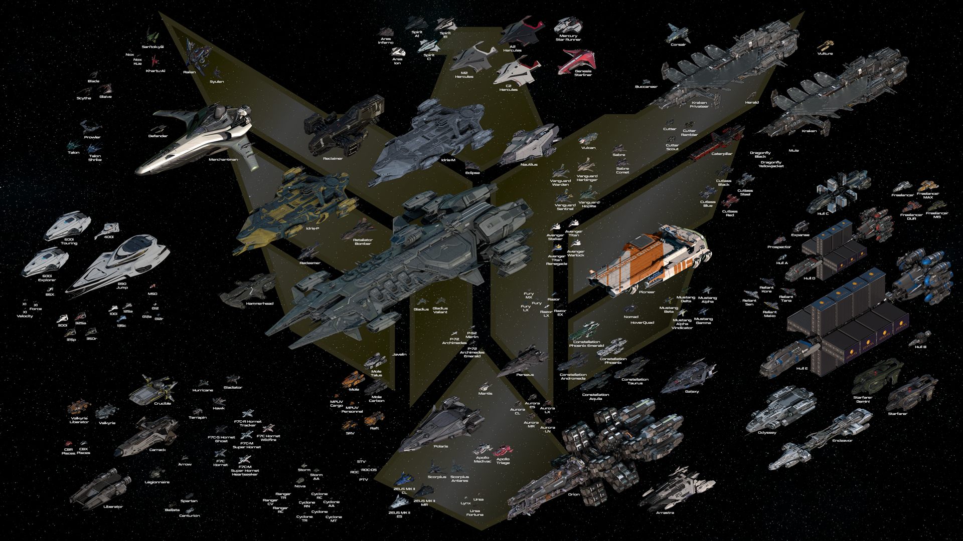 Флот кораблей Star Citizen